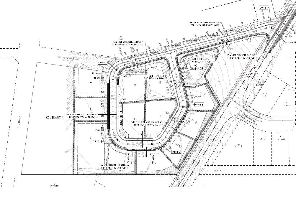 Land Subdivision